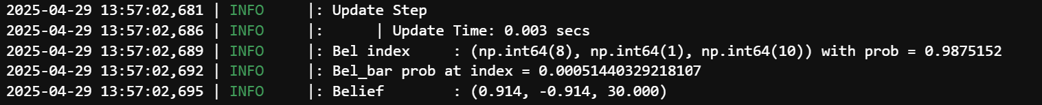 Bayes Filter Simulation